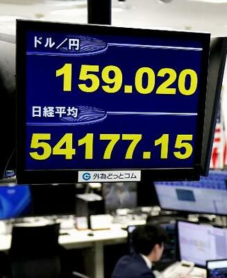 　一時１ドル＝１５９円台前半を付けた円相場を示すモニター＝１２日午後、東京都港区の外為どっとコム