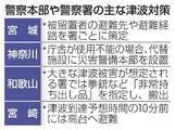 警察１５６施設、津波被害の恐れ