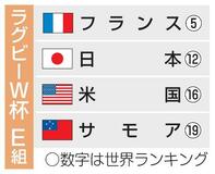 日本はフランスと同じＥ組