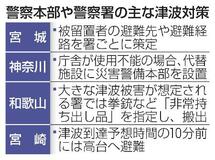 警察１５６施設、津波被害の恐れ