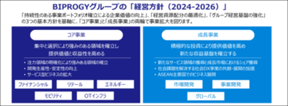 地域金融機関向けバンキングアプリ「#tsumuGO_mobile」が旭…