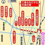 LRT西側延伸、用地取得必要ない「宇都宮駅東口」－「裁判所前」から着工へ　東口から高架でJR線横断
