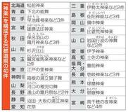 ２８年「神楽」登録申請へ