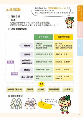 地区防災計画モデル例の一部