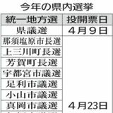 未だ構図見えず　那須塩原など３市町長選挙