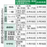 2025年度入試は３月６日に　栃木県立高全日制