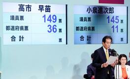 高市氏、党員人気で勢い増す