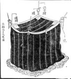 寝具メーカーの西川、戦国時代、近江で創業