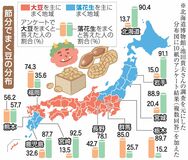節分で広がる「落花生派」　早くは戦後から、背景に衛生面や利便性？