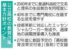 文系と理系、生徒割合同程度に