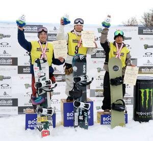 木村悠斗と村瀬由徠が優勝