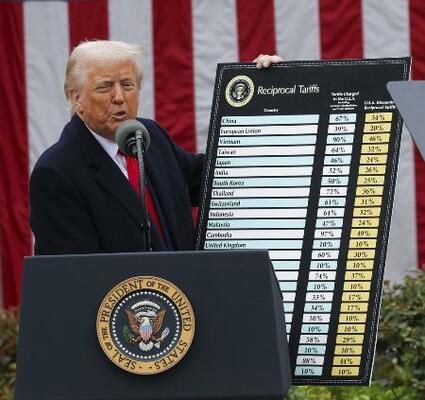 　２０２５年４月２日、相互関税の導入を発表するトランプ米大統領＝ホワイトハウス（ロイター＝共同）