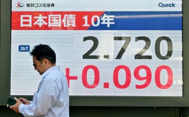 　一時２・７２０％を付けた新発１０年債の利回りを示すモニター＝１５日午後、東京都中央区