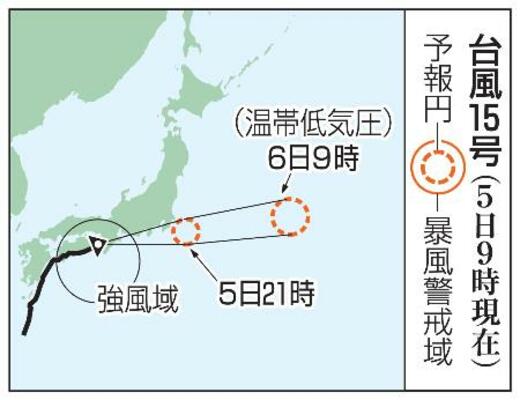 　台風１５号の予想進路（５日９時現在）