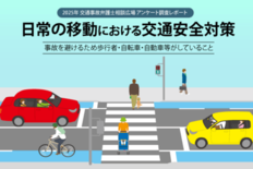 歩行者・自転車・自動車利用者が事故を避けるためにしている交通安全対策の…