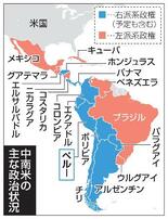 【ペルー大統領選】「青い波」が勝利後押し