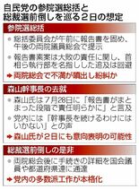 首相進退 重大局面へ