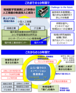 福井大学、宇宙技術と地域産業をつなぐ新拠点を始動