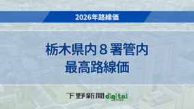 栃木県内8地点の最高路線価と前年変動率一覧《2026年路線価公表》