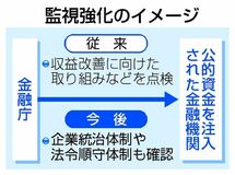 合併なしも交付金拡充