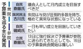 【予算審議】月内成立、国民民主が左右