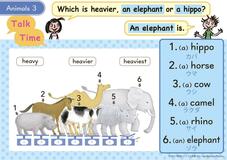 ゾウとカバ、どっちが重い？　
