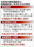 首相進退 重大局面へ
