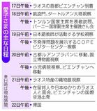 愛子さま国際親善初舞台