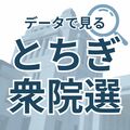 データで見る栃木県内過去の衆院選　候補者の得票数、政党の得票率は？　2009年以降６回分を見える化