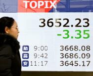 東証午前終値、５万３８９８円