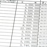 法の在り方、透明性課題　自民県連パーティー　「券自体渡さないことも」