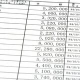 法の在り方、透明性課題　自民県連パーティー　「券自体渡さないことも」