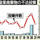 産業廃棄物の不法投棄46％減　量は前年度１割未満　