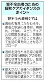 腎不全緩和ケア 初の手引　　