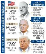 【米英、在日基地使用の密約】力の支配、終戦直後に源流