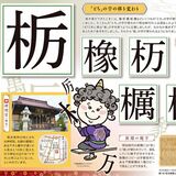【知っとこ とちぎ】当初はたくさんの「とち」　語源には四つの説