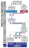 九大、英伝統校と共同学位
