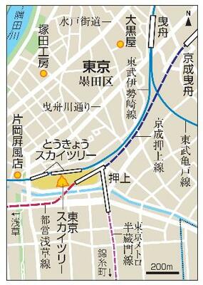 向島かいわい