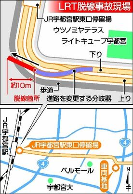 ＬＲＴ脱線事故現場の地図