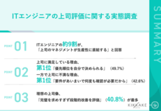 ITエンジニア4割が「あいまいな上司」に不満、理想像は「段階的評価」と「技術理解」