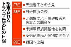 首相、コメ輸入増など説明