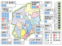 栃木県議選まで１年　自民、得票率回復狙う　他党派は巻き返しに課題　無所…