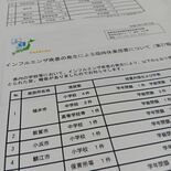 インフル閉鎖、なぜ学校名非公表? 事務量軽減へ簡素化「感染予防の目的は…