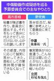 中傷動画 いら立つ首相