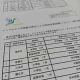 インフル閉鎖、なぜ学校名非公表? 事務量軽減へ簡素化「感染予防の目的は達成」 栃木県の場合は…