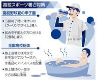 試合２部制 熱中症防ぐ