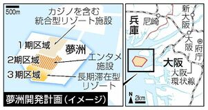 万博跡地にエンタメ施設