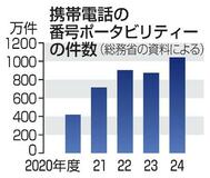 【携帯短期乗り換え問題】弊害生んだ競争促進政策