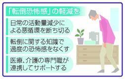 過度の恐怖感抑えて注意