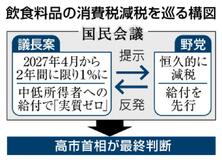 迫る期限 強行突破か